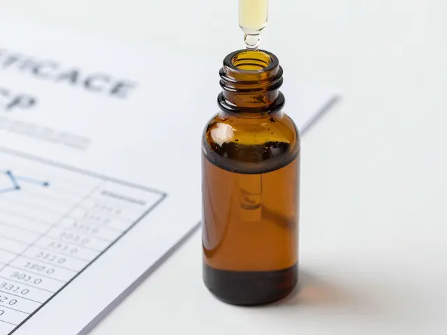 THCP-Prozentsatz: Wie hoch ist der Gehalt in Produkten?